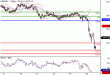 USDJPY-16062016-LV-7.gif