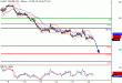 WTI-16062016-LV-9.gif