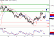 NZDUSD-16062016-LV-13.gif