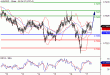 AUDUSD-17062016-LV-8.gif