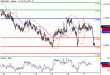 NZDUSD-17062016-LV-11.gif