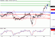 EURUSD-20062016-LV-1.gif