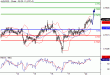 AUDUSD-20062016-LV-11.gif