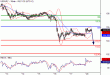 USDJPY-20062016-LV-10.gif