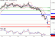 EURGBP-20062016-LV-15.gif