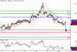 USDCAD-20062016-LV-15.gif