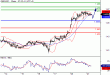 GBPUSD-21062016-LV-2.gif