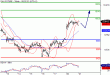 DAX-21062016-LV-4.gif