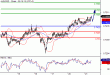 AUDUSD-21062016-LV-8.gif