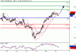 WTI-21062016-LV-9.gif