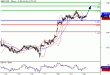 GBPUSD-22062016-LV-2.gif