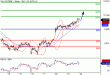 DAX-22062016-LV-4.gif