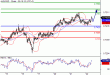 AUDUSD-22062016-LV-7.gif