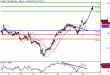 WTI-22062016-LV-8.gif