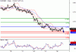 EURGBP-22062016-LV-13.gif