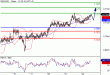 NZDUSD-22062016-LV-11.gif