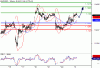 EURUSD-23062016-LV-1.gif