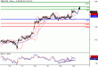 GBPUSD-23062016-LV-2.gif