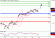 DAX-23062016-LV-4.gif