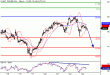 WTI-23062016-LV-8.gif