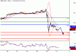 GBPUSD-27062016-LV-2.gif