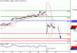 DAX-27062016-LV-4.gif