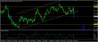 eurusd-27062016-analyza.jpg