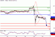 USDJPY-27062016-LV-5.gif