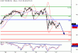 WTI-27062016-LV-7.gif