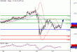 NZDUSD-27062016-LV-10.gif