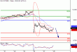 DAX-28062016-LV-4.gif