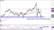 audusd-28062016-2.png