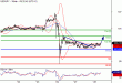 USDJPY-28062016-LV-6.gif