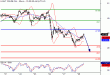 WTI-28062016-LV-9.gif