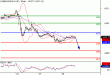 NQ-28062016-LV-15.gif