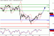 WTI-29062016-LV-9.gif