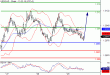 USDCAD-29062016-LV-11.gif