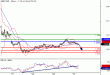 GBPUSD-30062016-LV-2.gif