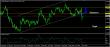 eurusd-30062016-analyza.jpg