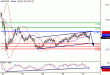 AUDUSD-30062016-LV-8.gif