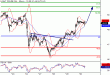 WTI-30062016-LV-10.gif