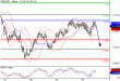 NZDUSD-30062016-LV-16.gif