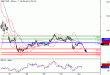 GBPUSD-01072016-LV-2.gif