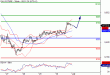 DAX-01072016-LV-4.gif