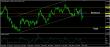 eurusd-01072016-analyza.jpg