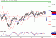 AUDUSD-01072016-LV-8.gif