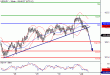 USDJPY-01072016-LV-7.gif