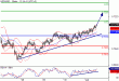 NZDUSD-01072016-LV-14.gif