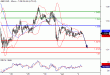 GBPUSD-04072016-LV-2.gif