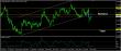 eurusd-04072016-6.jpg